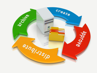 Business Records Management